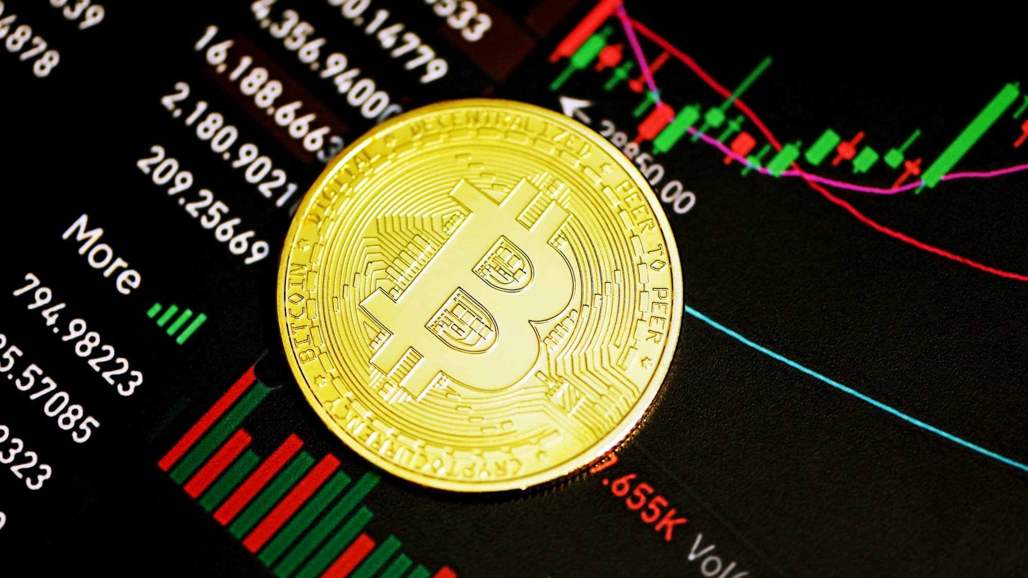 BTC torched by jittery over-extended 'longs'