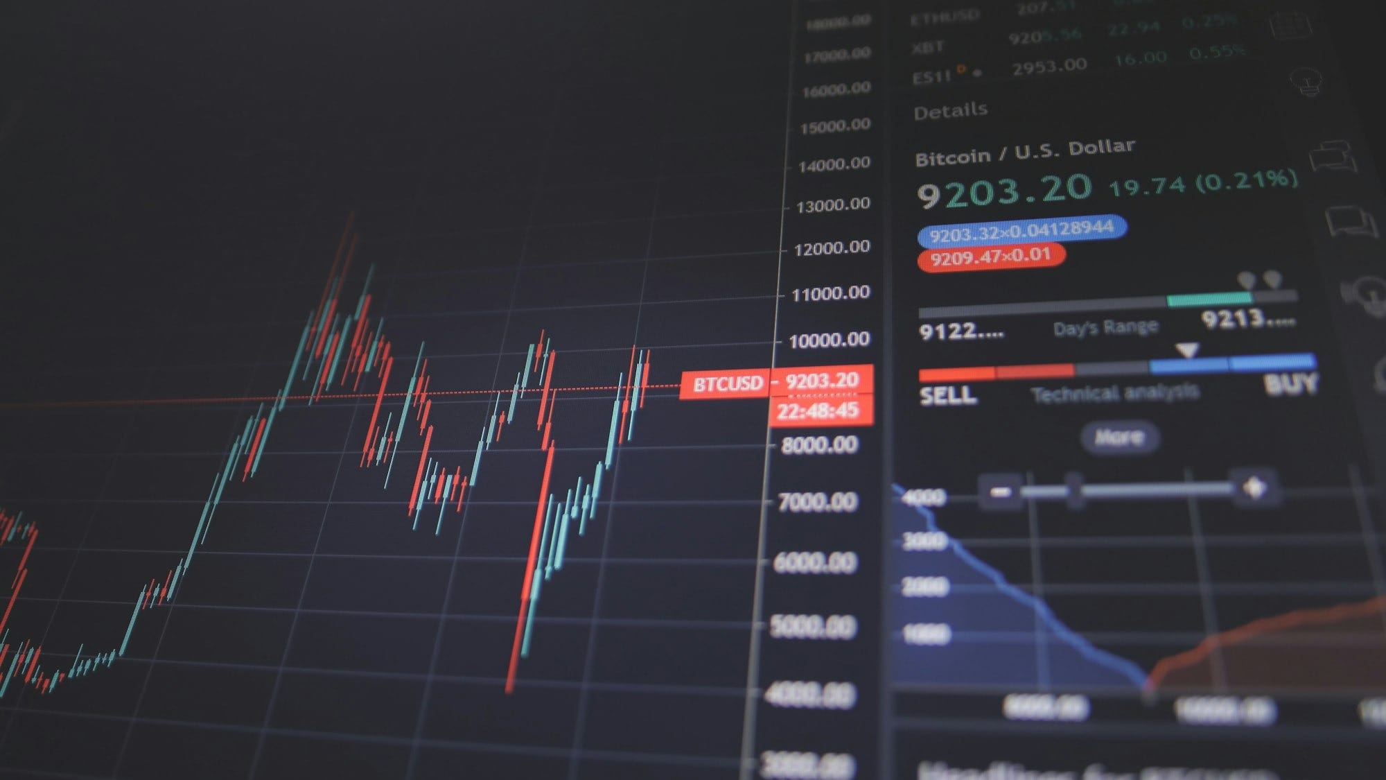 Cantor joins 24X National Exchange to expand trading hours access