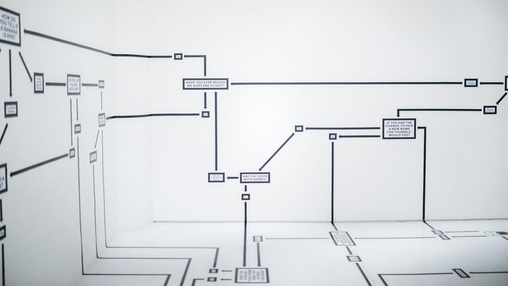 Wondershare launches EdrawMax V15 post image