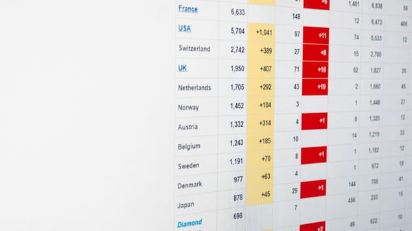 Google's Gemini AI can now edit complex spreadsheets almost as well as a human expert post image
