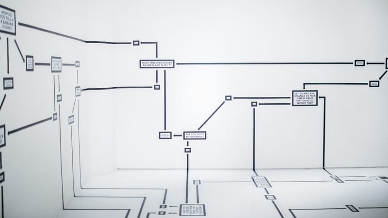 Wondershare launches EdrawMax V15 post image