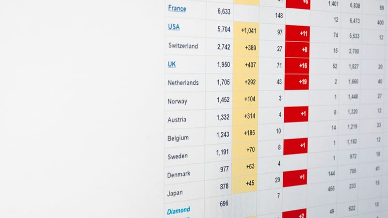 Google's Gemini AI can now edit complex spreadsheets almost as well as a human expert post image